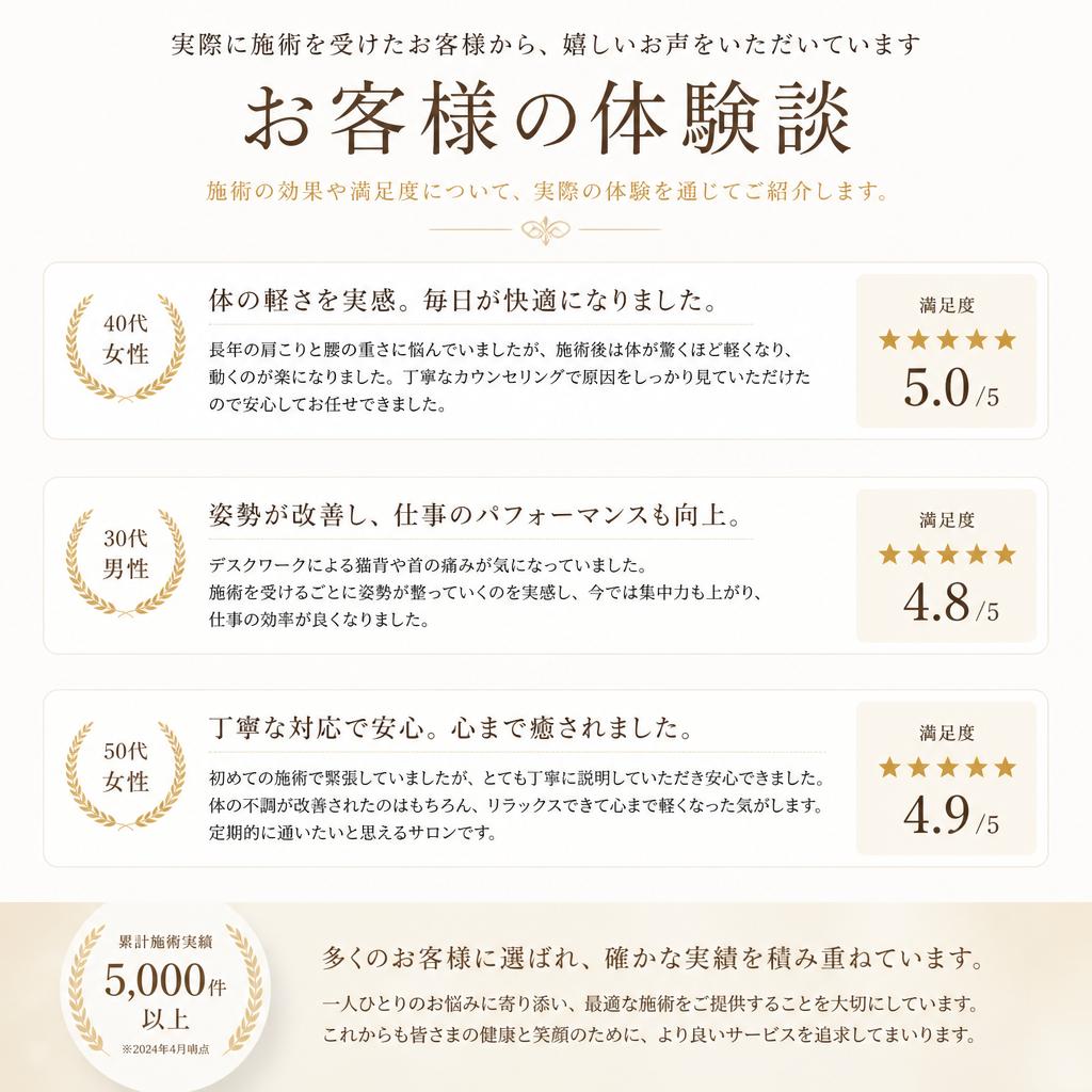 お客様の声