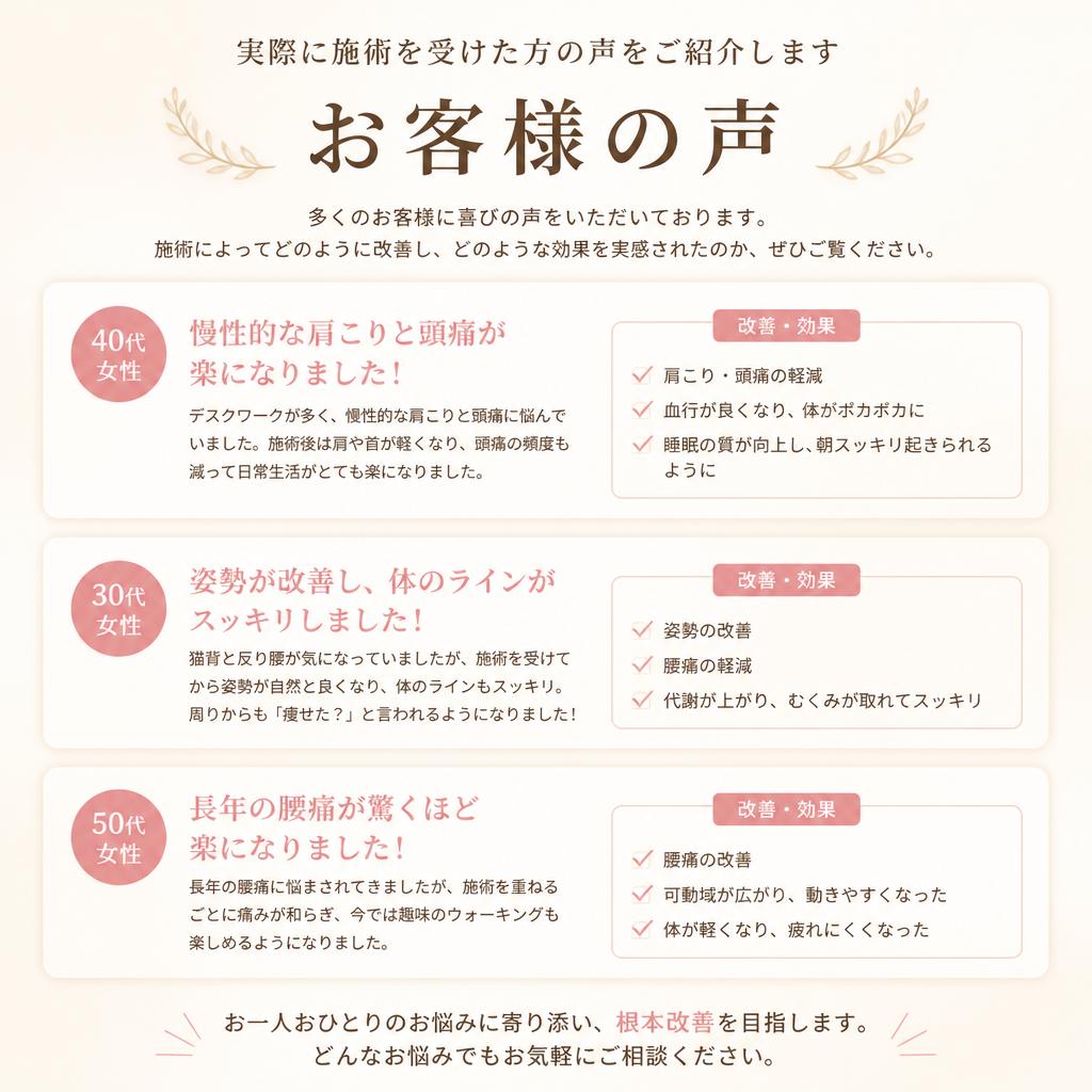 お客様のお声・実績