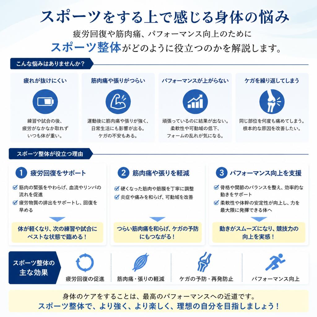 2. スポーツ整体の必要性