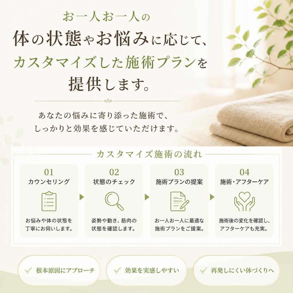 オーダーメイドの施術で個別対応