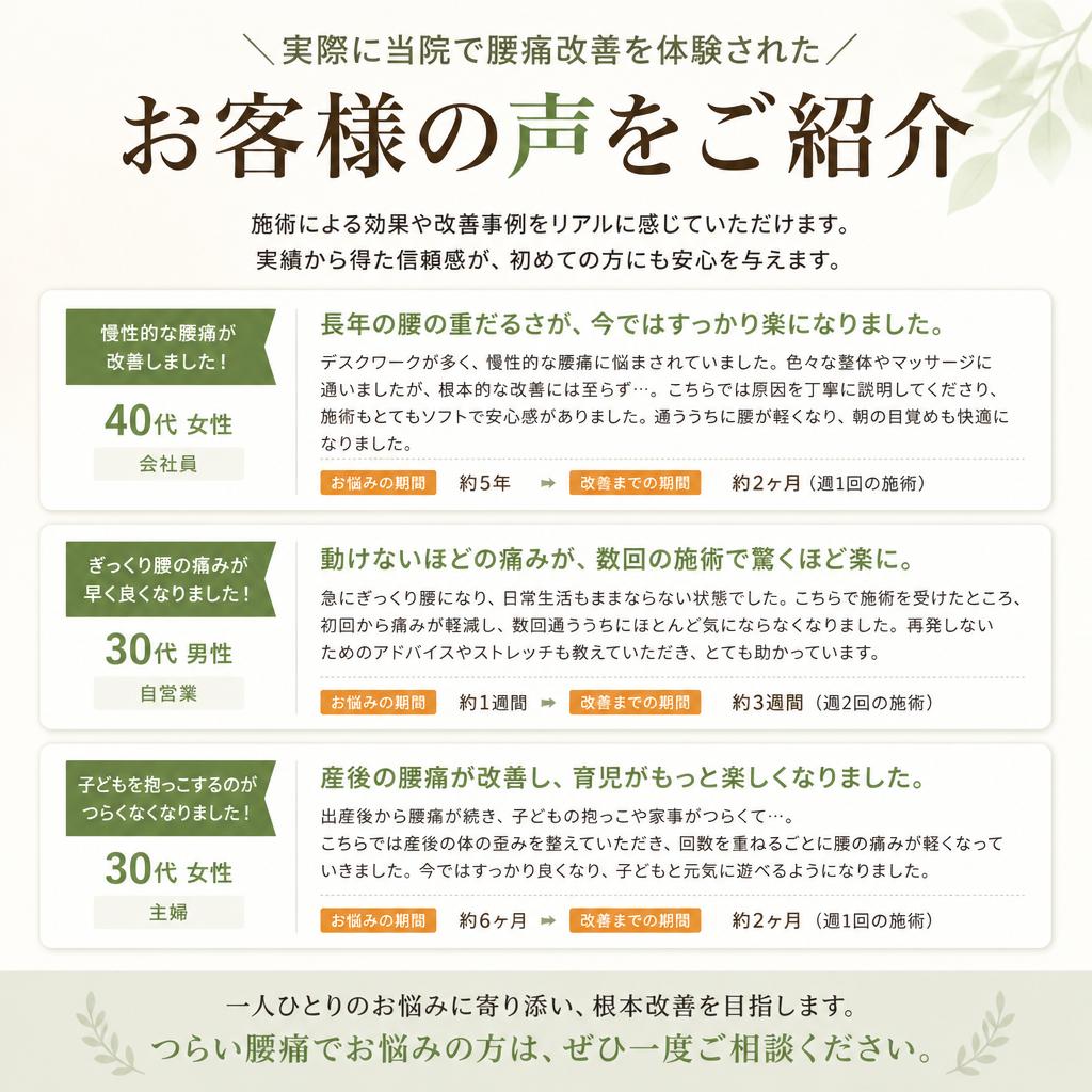 体験者の声：腰痛改善の実績