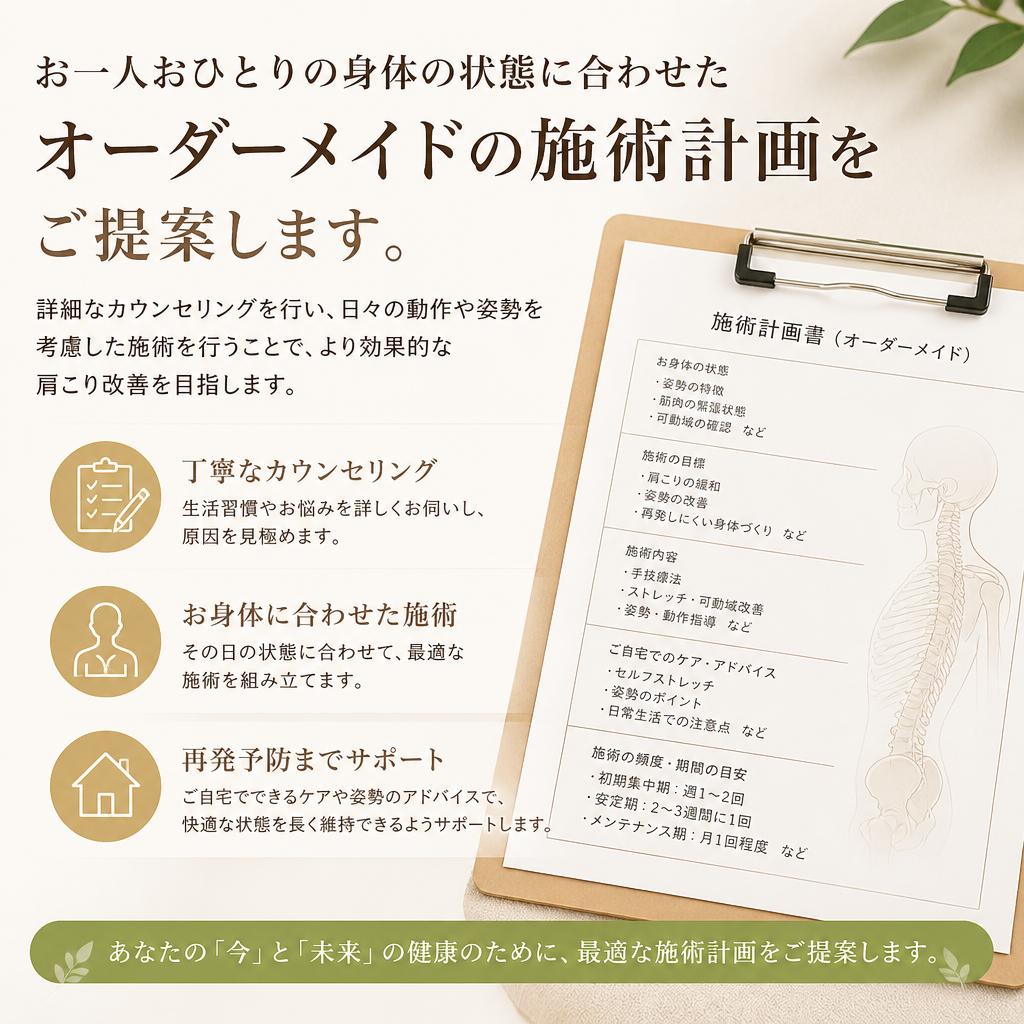 オーダーメイドの施術計画