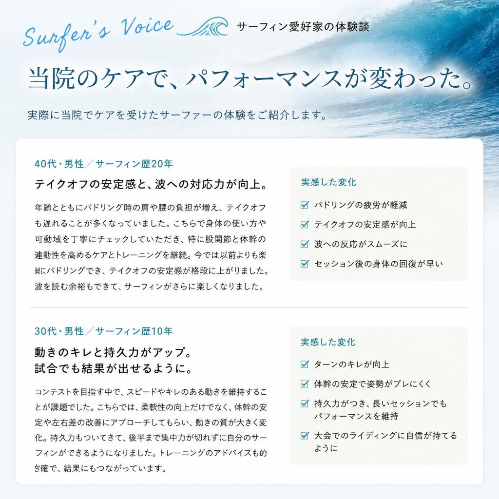 改善事例の紹介