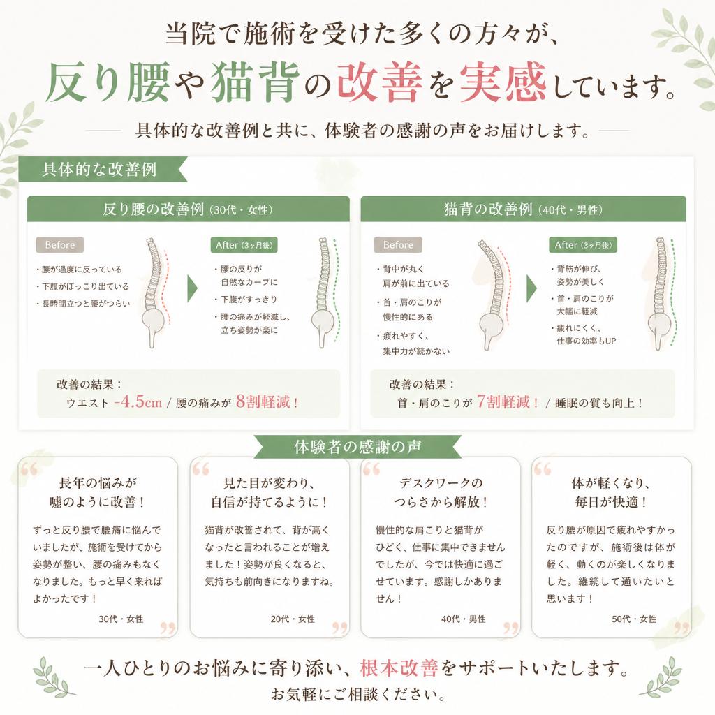 体験者の声：改善された実績
