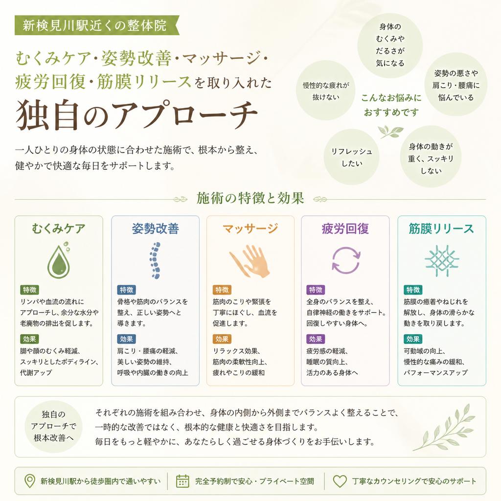 私たちのアプローチ